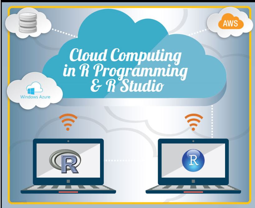 The guide to quickly learn Cloud Computing in R Programming